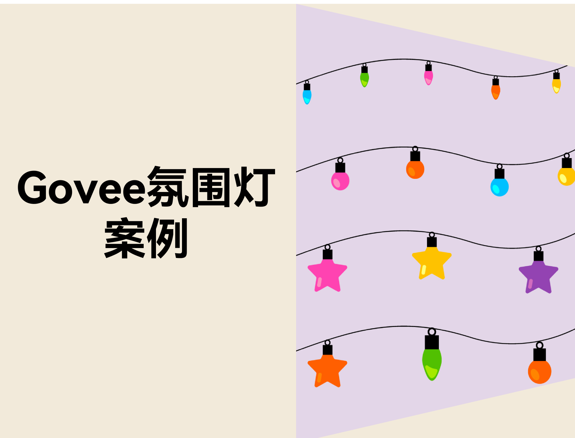 Govee冲刺上市背后：普通灯带工厂如何复制这套“从卖货到品牌”的晋升路径？