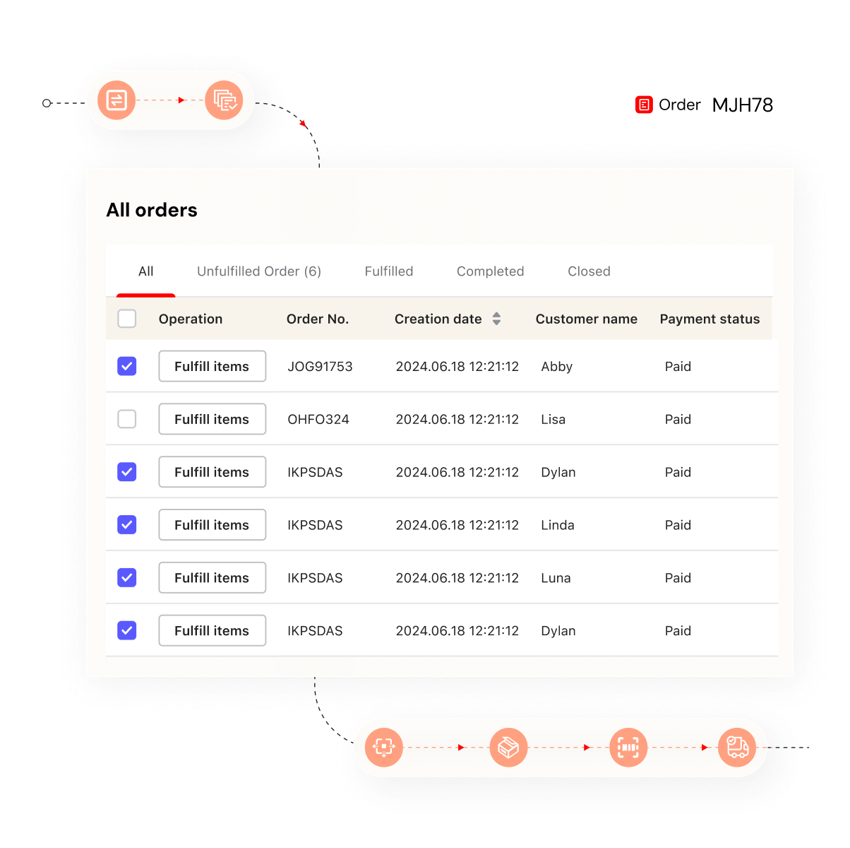 跨境独立站建站平台与电商解决方案 ｜店匠 Shoplazza