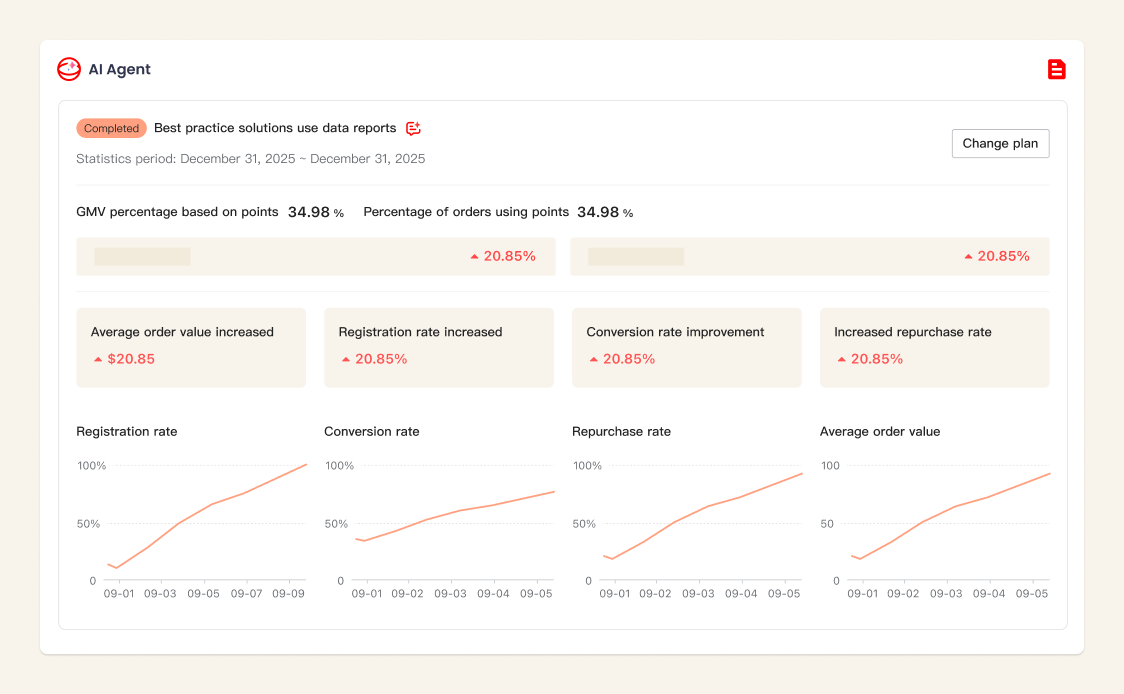 跨境独立站建站平台与电商解决方案 ｜店匠 Shoplazza